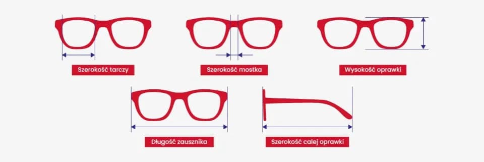 Jak dobrać rozmiar oprawek okularowych, aby uniknąć niekomfortowych błędów