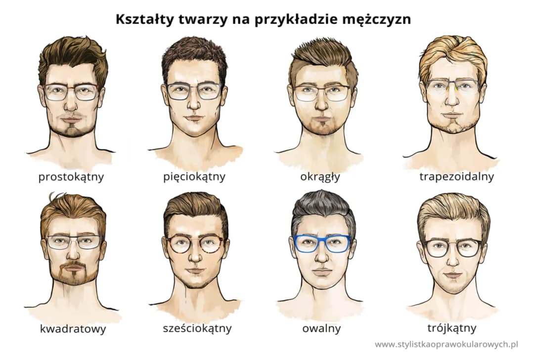 Jak dobrać oprawki do twarzy męskie, by wyglądać stylowo i uniknąć błędów